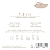 Knobloch 200ADN - Actives - Double Silver SN Nylon - Medium-Low Tension - Classical Guitar Strings